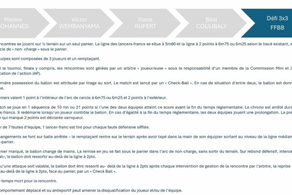 Epreuves_ Challenge-Benjamin(e)s 2024.2025-page-012