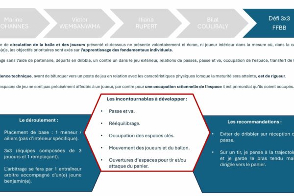 Epreuves_ Challenge-Benjamin(e)s 2024.2025-page-014